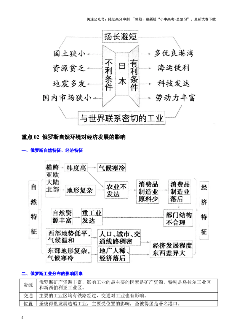 重难点08走进国家（4大重难+命题预测+新考法）-2025中考地理热点&middot;重点&middot;难点专练（全国通用）（解析版）_02中考总复习（2026版更新中）_09-地理-中考总复习_2025中考地理复习资料