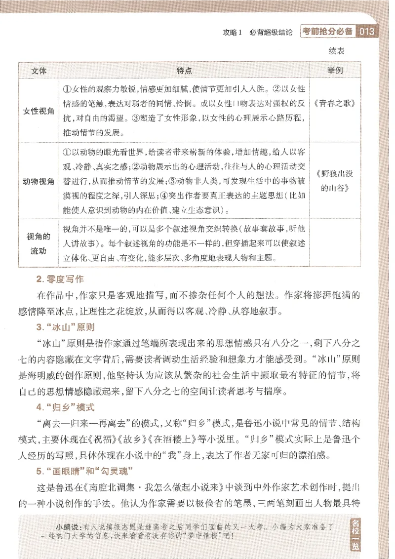 试题调研第十辑语文_2023高考押题卷_试题调研8910期考前推荐看的三期_试题调研第十期考前抢分必备_试题调研第十辑