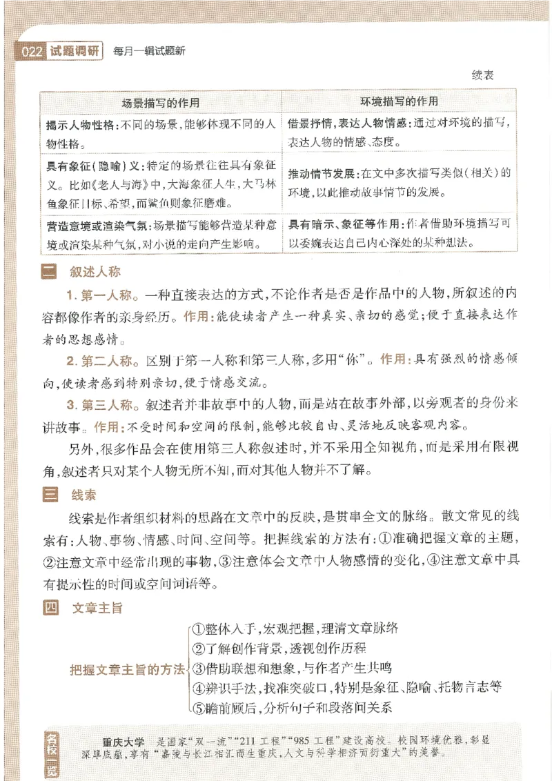 试题调研第十辑语文_2023高考押题卷_试题调研8910期考前推荐看的三期_试题调研第十期考前抢分必备_试题调研第十辑