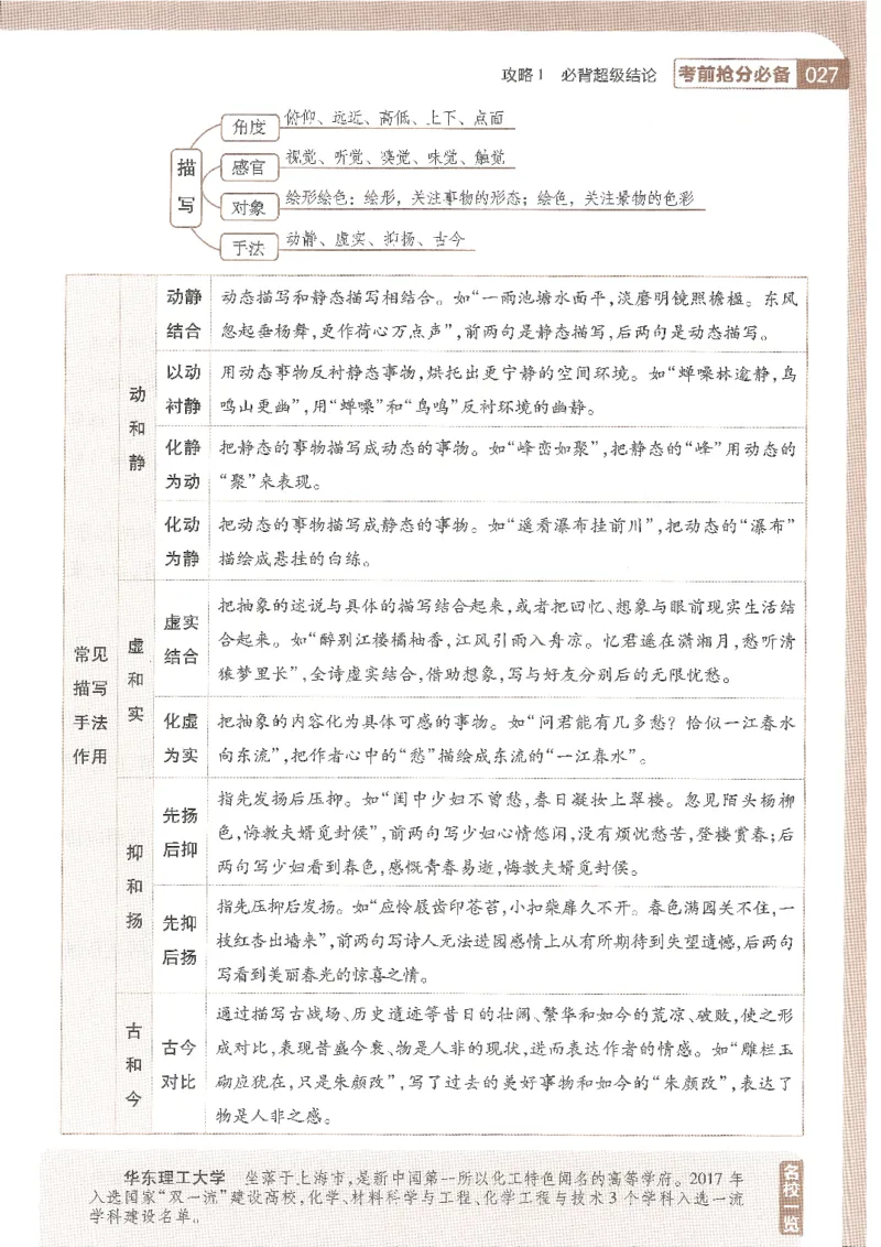 试题调研第十辑语文_2023高考押题卷_试题调研8910期考前推荐看的三期_试题调研第十期考前抢分必备_试题调研第十辑