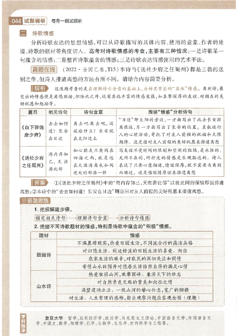 试题调研第十辑语文_2023高考押题卷_试题调研8910期考前推荐看的三期_试题调研第十期考前抢分必备_试题调研第十辑