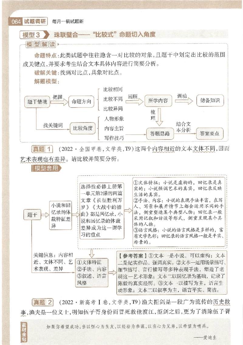 试题调研第十辑语文_2023高考押题卷_试题调研8910期考前推荐看的三期_试题调研第十期考前抢分必备_试题调研第十辑