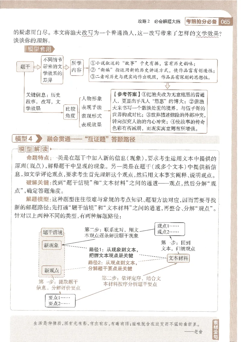 试题调研第十辑语文_2023高考押题卷_试题调研8910期考前推荐看的三期_试题调研第十期考前抢分必备_试题调研第十辑