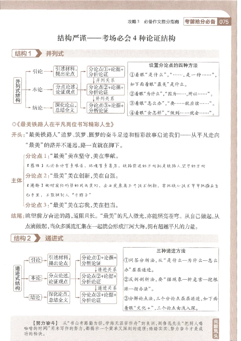 试题调研第十辑语文_2023高考押题卷_试题调研8910期考前推荐看的三期_试题调研第十期考前抢分必备_试题调研第十辑