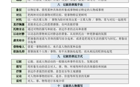 记叙性文章第23问答案版-备战2026中考语文阅读文法剖析演练_02中考总复习（2026版更新中）_01-语文-中考总复习_2026年中考复习（更新中）_备战2026中考语文阅读文法剖析演练