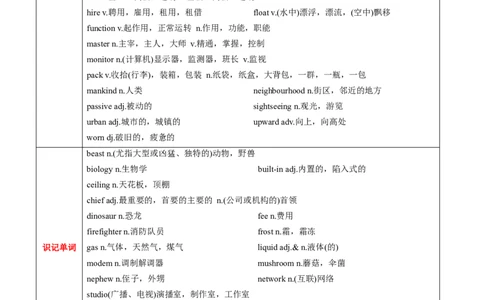 M4Unit3Tomorrow&rsquo;sWorld(讲)-2022年高考英语一轮复习讲练测(新高考&bull;江苏)(学案)_03高考英语_新高考复习资料_2022年新高考资料_2022年新高考英语一轮复习
