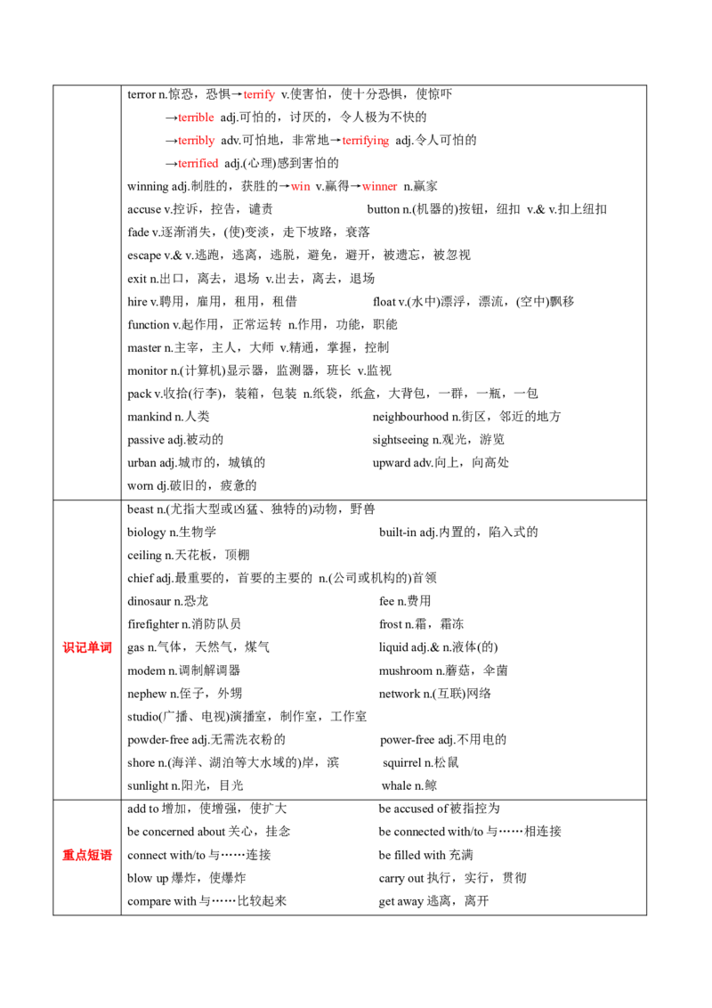 M4Unit3Tomorrow&rsquo;sWorld(讲)-2022年高考英语一轮复习讲练测(新高考&bull;江苏)(学案)_03高考英语_新高考复习资料_2022年新高考资料_2022年新高考英语一轮复习