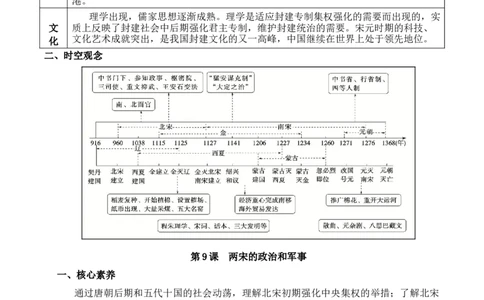 专题03辽宋夏金元多民族政权的并立与元朝的统一（解析版）_07高考历史_2025年新高考资料_二轮复习_2025年高考历史二轮复习核心考点突破（新教材新高考）3403618
