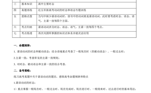 专题01动词的时态和语态（原卷版）_03高考英语_2024年新高考资料_3.2024专项复习_[高考字典]2024年高考英语一轮复习语法填空专题应对策略(通用版)