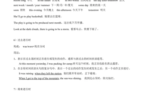 专题01动词的时态和语态（原卷版）_03高考英语_2024年新高考资料_3.2024专项复习_[高考字典]2024年高考英语一轮复习语法填空专题应对策略(通用版)