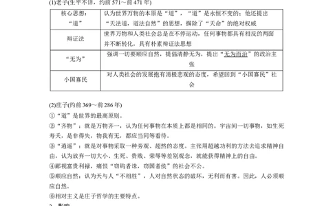 52必修3第十二单元中国传统文化主流思想的演变与科技文艺第32讲　&ldquo;百家争鸣&rdquo;和儒家思想的形成_07高考历史_通用版（老高考）复习资料_2023年复习资料_一轮+二轮_213