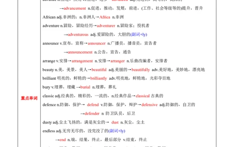 M2Unit2Wishyouwerehere(讲)-2022年高考英语一轮复习讲练测(新高考&bull;江苏)(学案)_03高考英语_新高考复习资料_2022年新高考资料_2022年新高考英语一轮复习