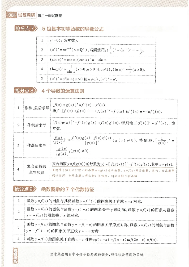 试题调研第十辑理数_2023高考押题卷_试题调研8910期考前推荐看的三期_试题调研第十期考前抢分必备_试题调研第十辑
