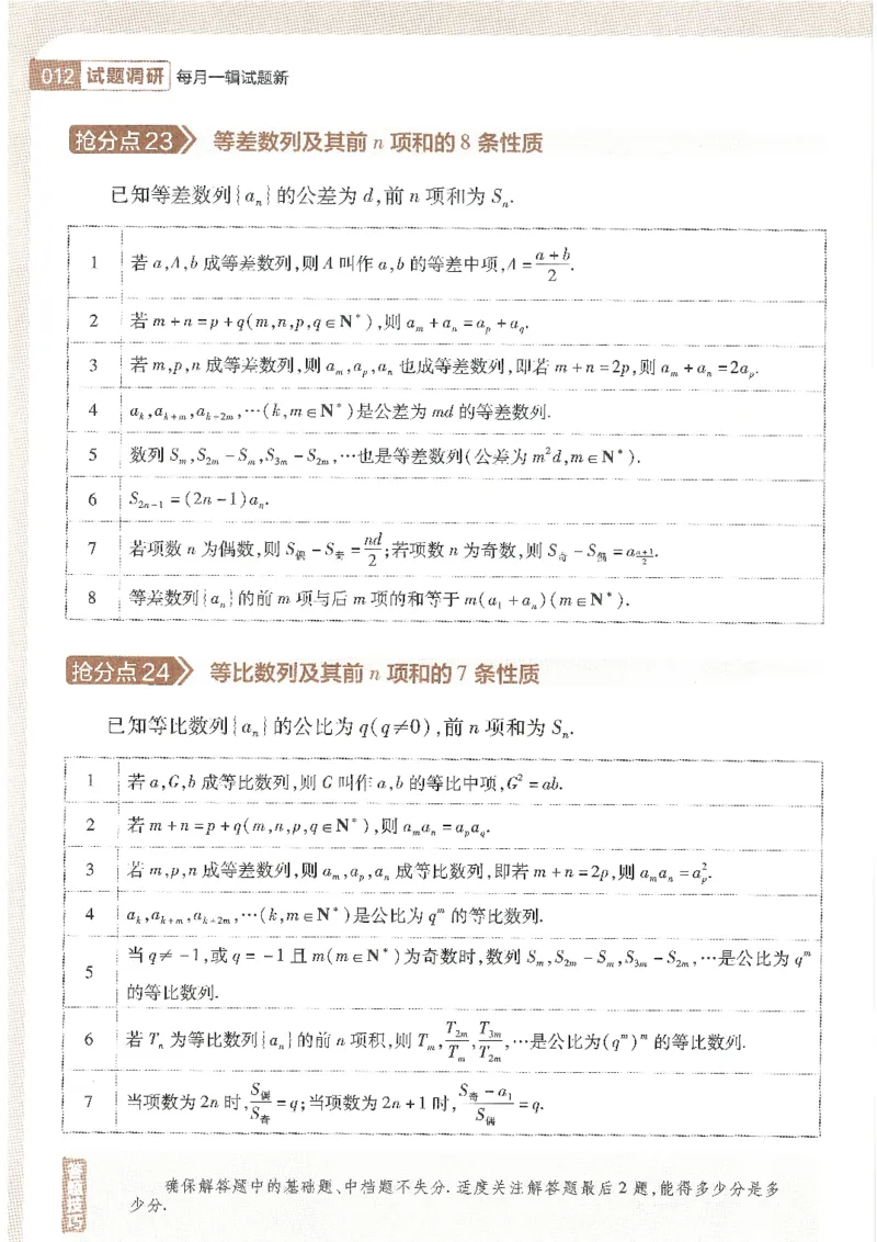 试题调研第十辑理数_2023高考押题卷_试题调研8910期考前推荐看的三期_试题调研第十期考前抢分必备_试题调研第十辑