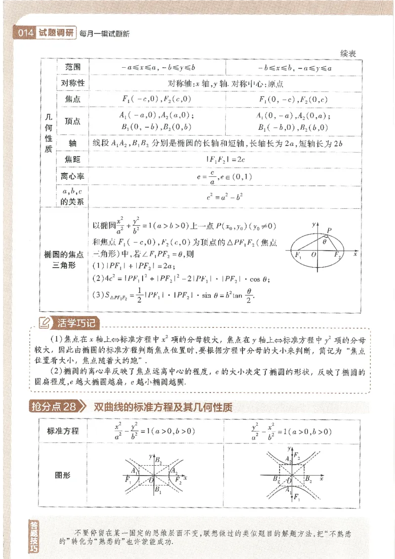 试题调研第十辑理数_2023高考押题卷_试题调研8910期考前推荐看的三期_试题调研第十期考前抢分必备_试题调研第十辑