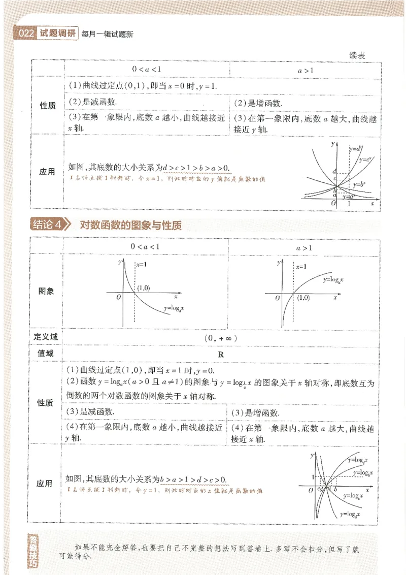 试题调研第十辑理数_2023高考押题卷_试题调研8910期考前推荐看的三期_试题调研第十期考前抢分必备_试题调研第十辑