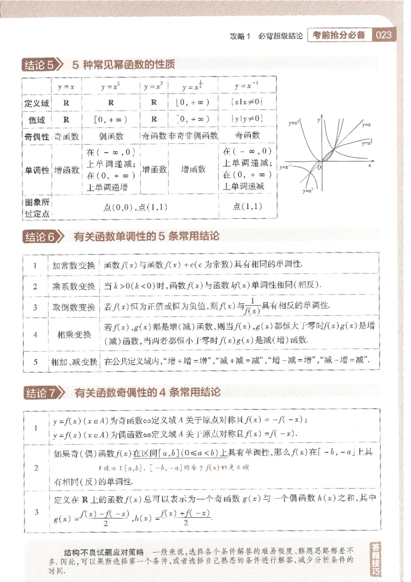 试题调研第十辑理数_2023高考押题卷_试题调研8910期考前推荐看的三期_试题调研第十期考前抢分必备_试题调研第十辑