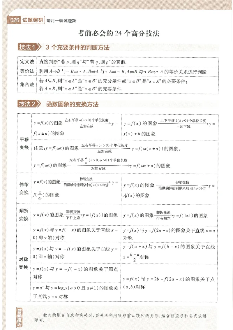 试题调研第十辑理数_2023高考押题卷_试题调研8910期考前推荐看的三期_试题调研第十期考前抢分必备_试题调研第十辑