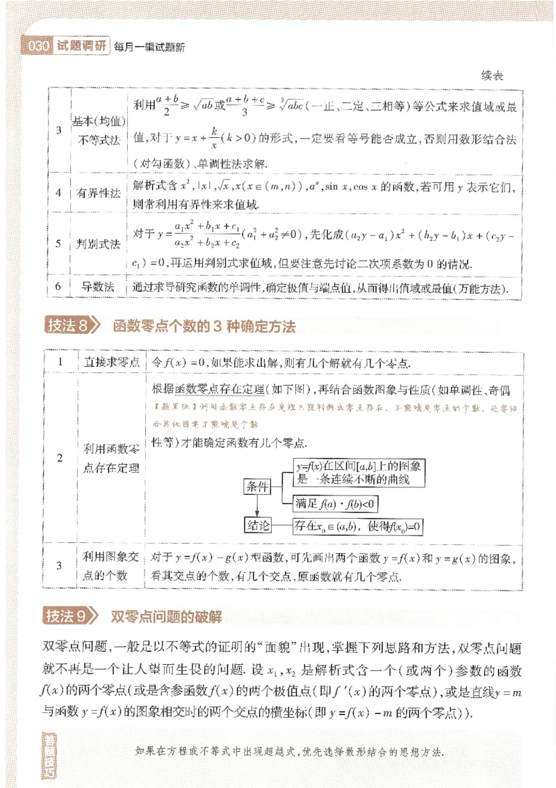 试题调研第十辑理数_2023高考押题卷_试题调研8910期考前推荐看的三期_试题调研第十期考前抢分必备_试题调研第十辑