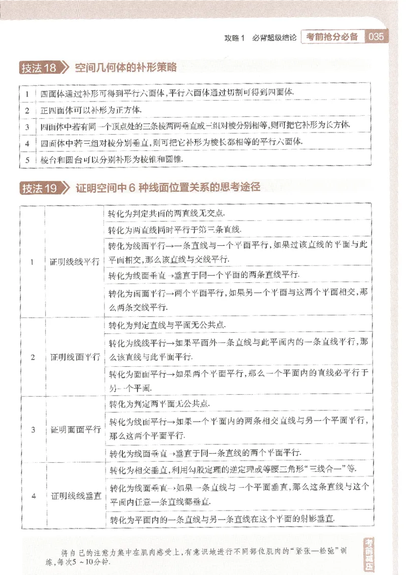 试题调研第十辑理数_2023高考押题卷_试题调研8910期考前推荐看的三期_试题调研第十期考前抢分必备_试题调研第十辑