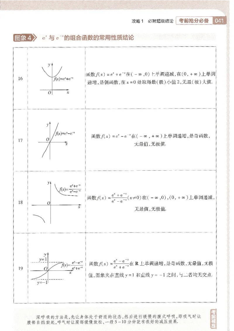试题调研第十辑理数_2023高考押题卷_试题调研8910期考前推荐看的三期_试题调研第十期考前抢分必备_试题调研第十辑