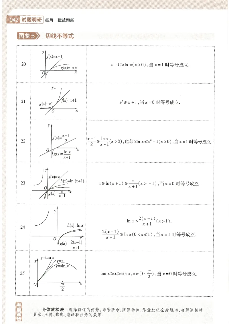 试题调研第十辑理数_2023高考押题卷_试题调研8910期考前推荐看的三期_试题调研第十期考前抢分必备_试题调研第十辑