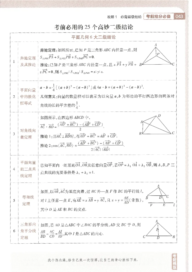 试题调研第十辑理数_2023高考押题卷_试题调研8910期考前推荐看的三期_试题调研第十期考前抢分必备_试题调研第十辑