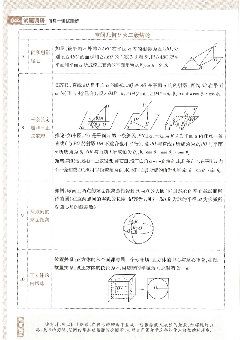 试题调研第十辑理数_2023高考押题卷_试题调研8910期考前推荐看的三期_试题调研第十期考前抢分必备_试题调研第十辑