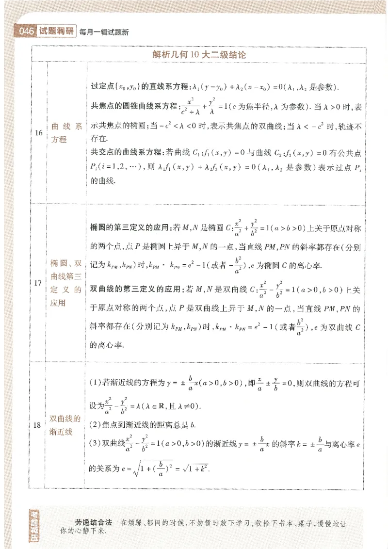 试题调研第十辑理数_2023高考押题卷_试题调研8910期考前推荐看的三期_试题调研第十期考前抢分必备_试题调研第十辑