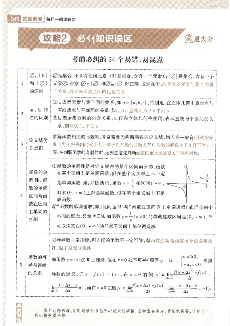 试题调研第十辑理数_2023高考押题卷_试题调研8910期考前推荐看的三期_试题调研第十期考前抢分必备_试题调研第十辑