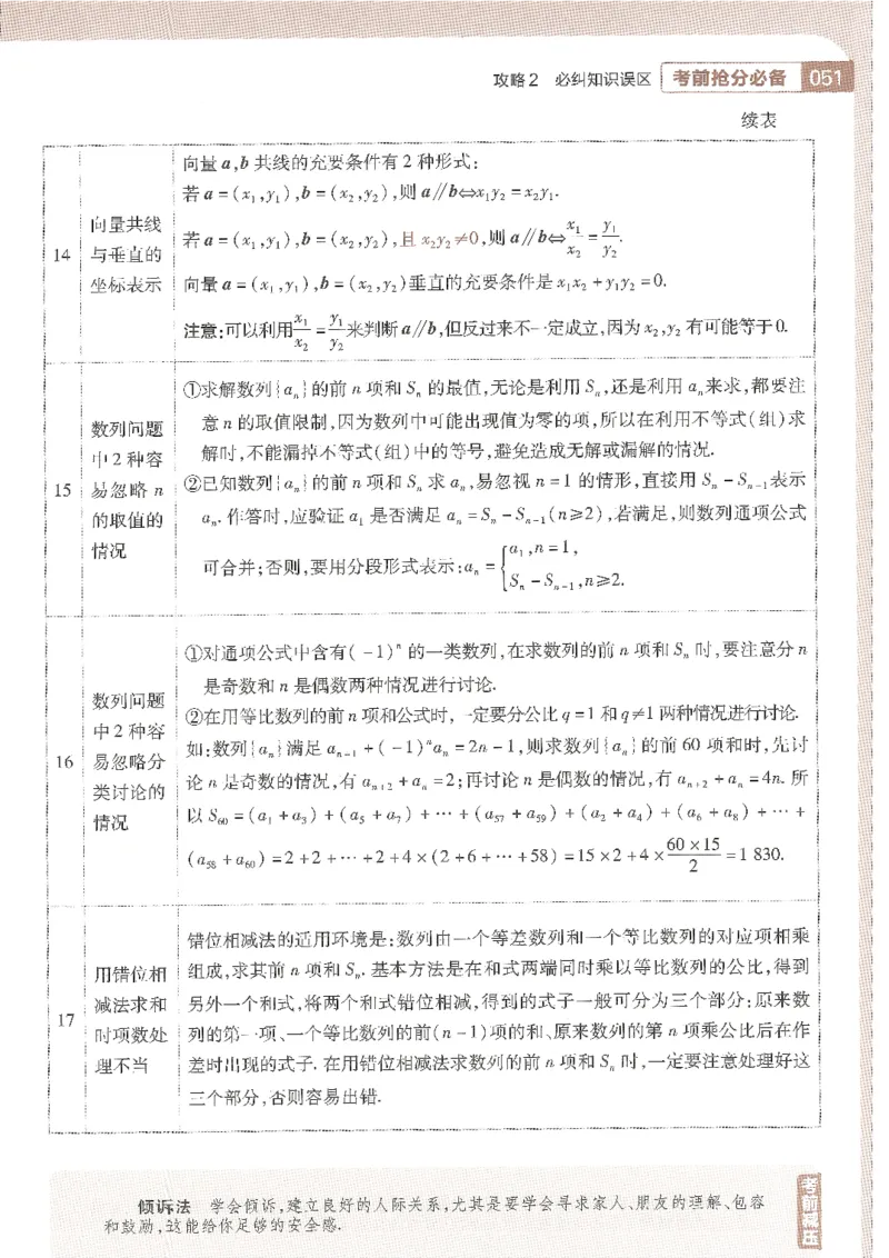 试题调研第十辑理数_2023高考押题卷_试题调研8910期考前推荐看的三期_试题调研第十期考前抢分必备_试题调研第十辑