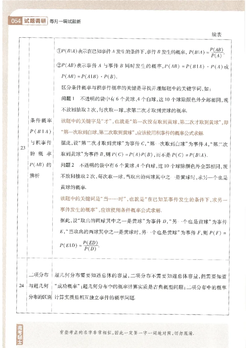试题调研第十辑理数_2023高考押题卷_试题调研8910期考前推荐看的三期_试题调研第十期考前抢分必备_试题调研第十辑