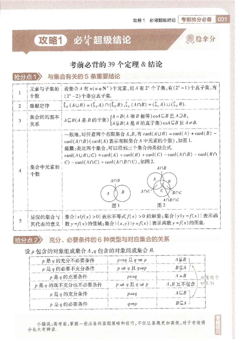 试题调研第十辑理数_2023高考押题卷_试题调研8910期考前推荐看的三期_试题调研第十期考前抢分必备_试题调研第十辑