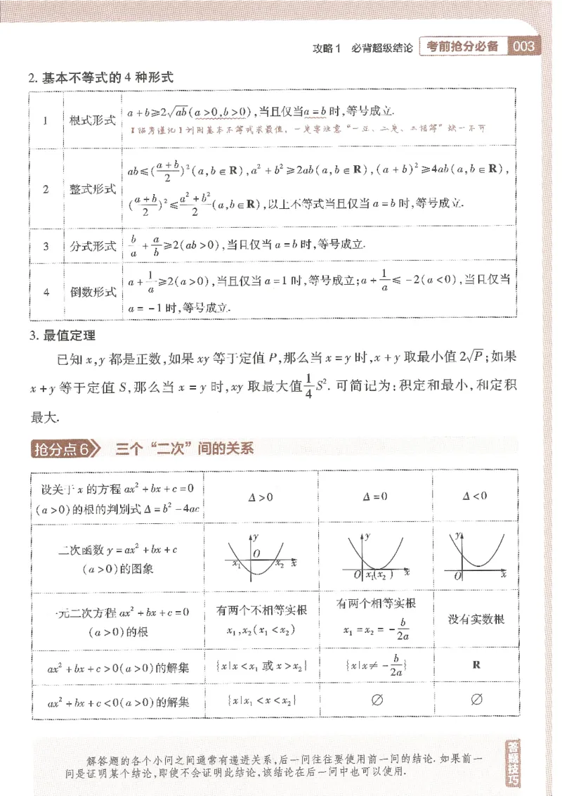 试题调研第十辑理数_2023高考押题卷_试题调研8910期考前推荐看的三期_试题调研第十期考前抢分必备_试题调研第十辑