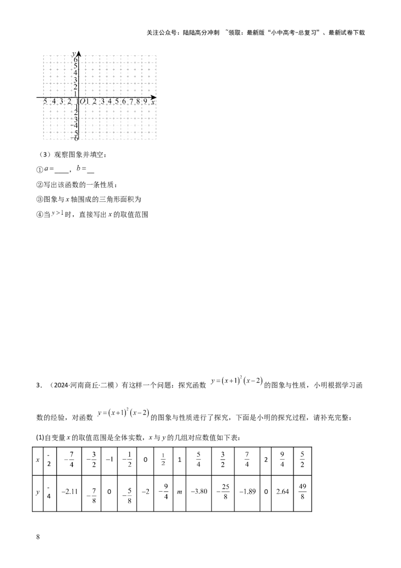 考前突破07阅读理解、函数与几何探究、综合实践题（4大必考题型）原卷版_02中考总复习（2026版更新中）_02-数学-中考总复习_2025中考复习资料_2025年中考数学一轮知识梳理