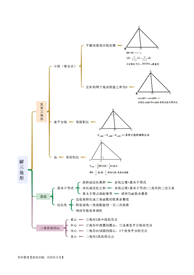 专题01解三角形（解答题10种考法）（精讲）（解析版）_02高考数学_新高考复习资料_2024年新高考资料_二轮复习资料_2024届高三数学二轮复习《考法分类》专题训练（新高考）_2、解答题