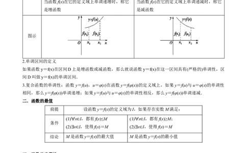 3.2函数的性质（精讲）（教师版）_02高考数学_新高考复习资料_2024年新高考资料_一轮复习资料_完2024年高考数学一轮复习一隅三反系列（新高考）