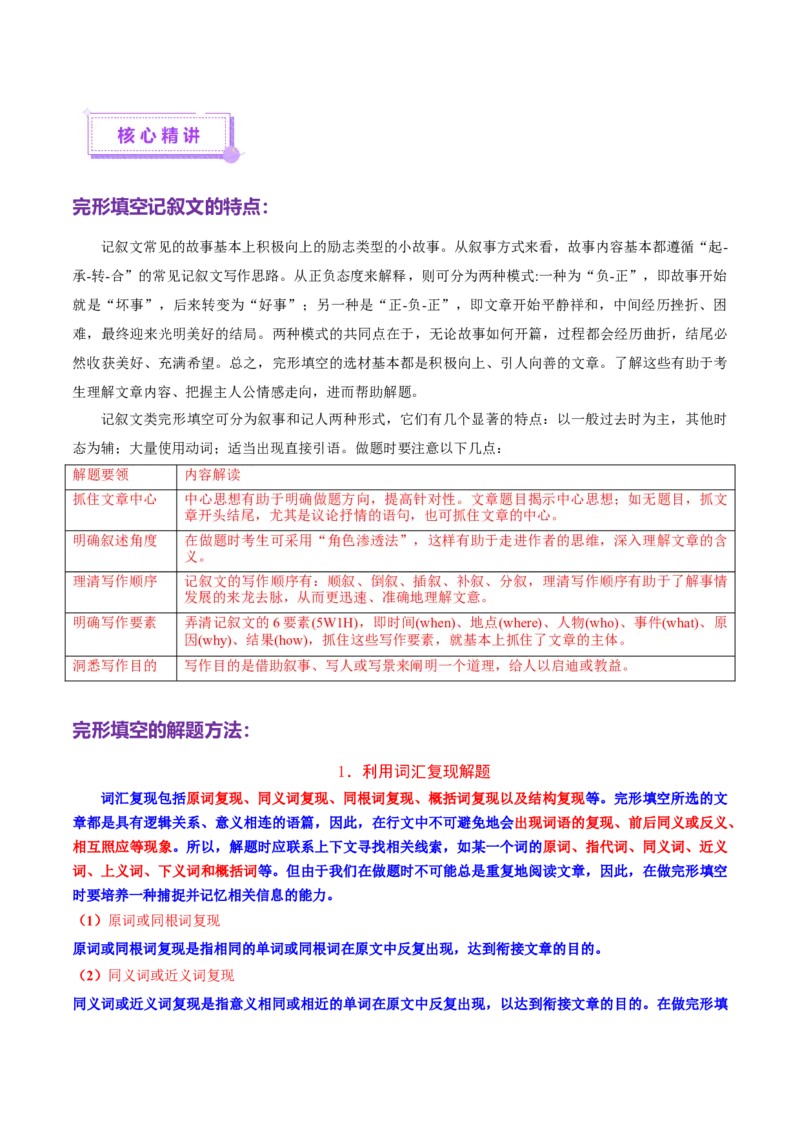 专题01完形填空记叙文（讲义）（解析版）_02高考数学_2025年新高考资料_二轮复习_01高考语文等多个文件_上好课2025年高考英语二轮复习讲练测（新高考通用）_第五部分完形填空