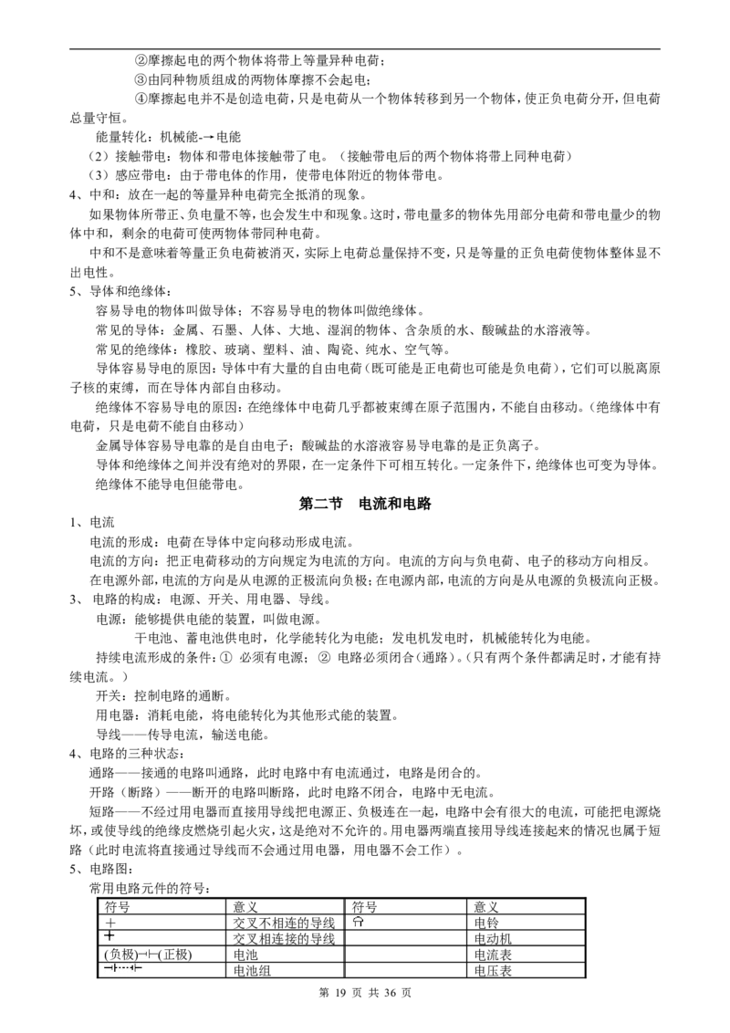 （超详）初中物理知识点归纳汇总_小初高知识点归纳汇总