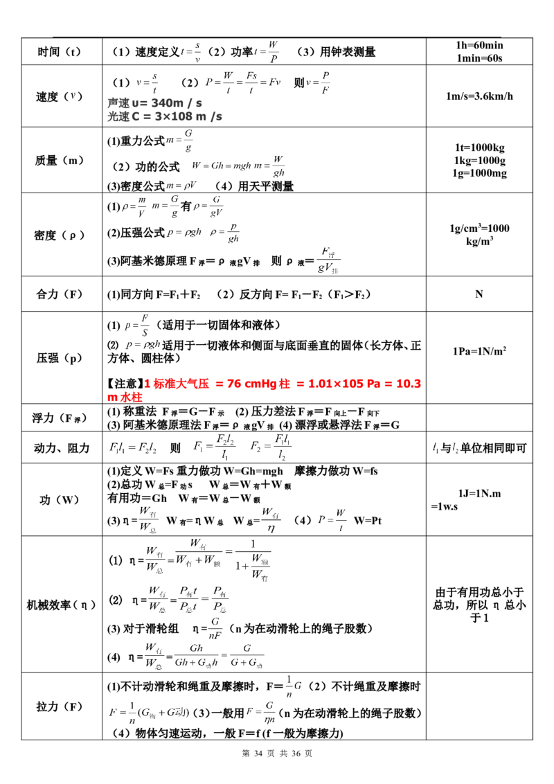 （超详）初中物理知识点归纳汇总_小初高知识点归纳汇总