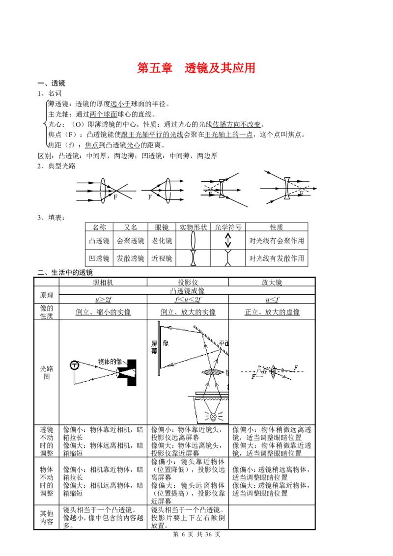 （超详）初中物理知识点归纳汇总_小初高知识点归纳汇总