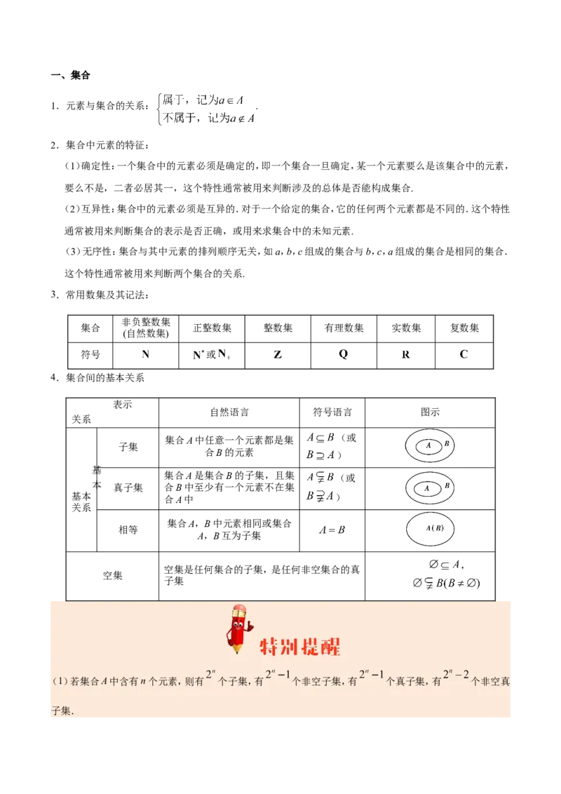 专题01集合与常用逻辑用语-备战2019年高考数学（文）之纠错笔记系列（原卷版）_02高考数学_新高考复习资料_2022年新高考资料_2022年一轮复习各版本_1.新高考2022年高考数学一轮复习