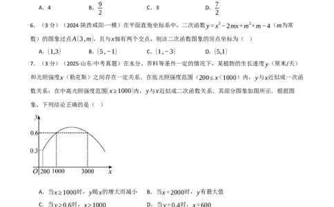 第二十二章二次函数（举一反三单元测试&middot;拔尖卷）（学生版）_初中数学_九年级数学上册（人教版）_母题专项-U66_2026版
