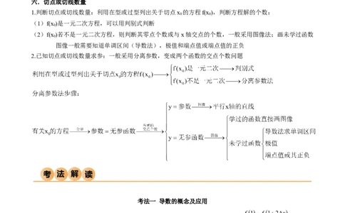 4.1导数的概念及其意义、导数的运算（精讲）（学生版）_02高考数学_新高考复习资料_2024年新高考资料_一轮复习资料_完2024年高考数学一轮复习一隅三反系列（新高考）_学生版