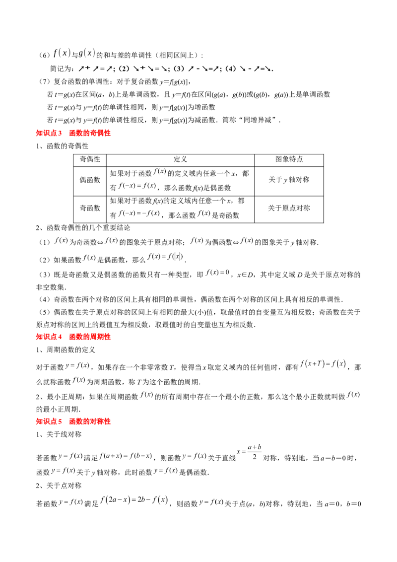 专题03函数的概念与性质（5知识点+4重难点+5方法技巧+5易错易混）（原卷版）_02高考数学_新高考复习资料_2025年新高考复习_2025年高考数学一轮复习知识清单_知识必备&middot;夯基础