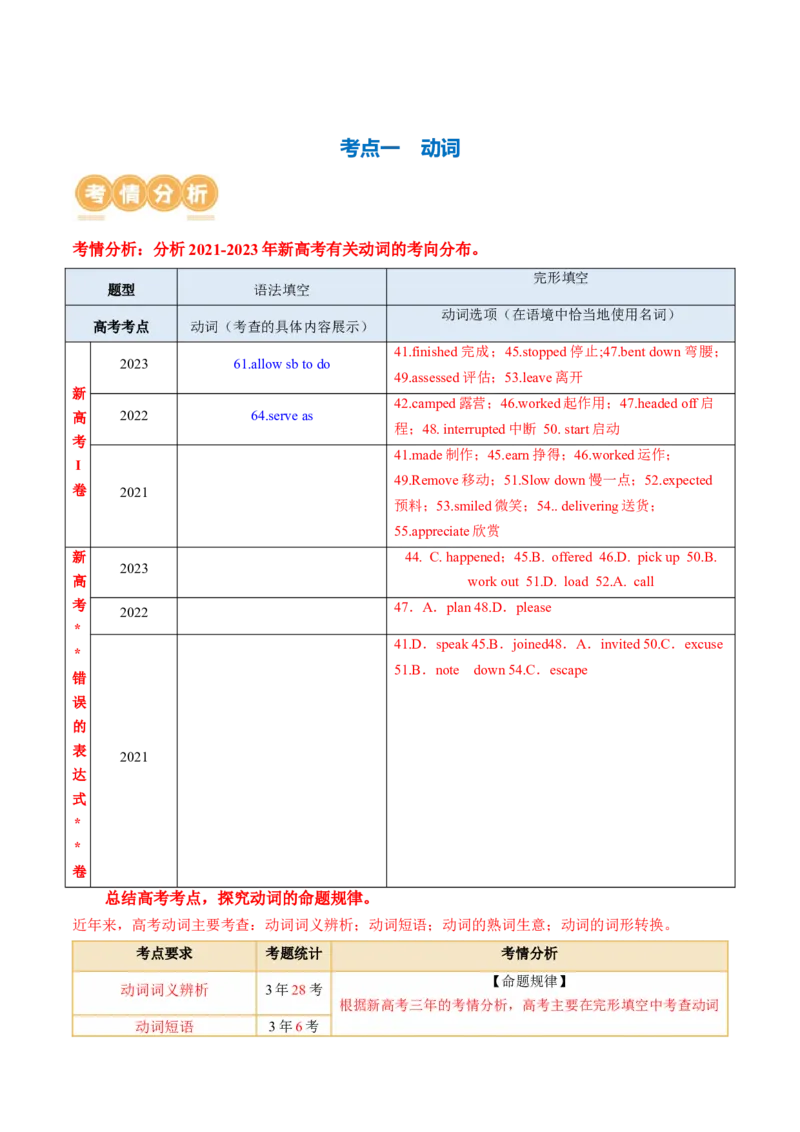 专题03动词、介词（讲义）（原卷版）_03高考英语_新高考复习资料_2024年新高考资料_二轮复习资料_2024年高考英语二轮复习讲练测（新教材新高考）_第一部分语法知识
