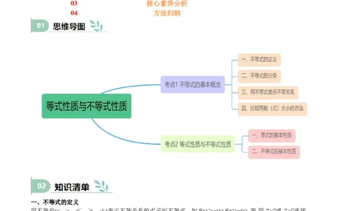 专题03等式性质与不等式性质（思维导图+知识清单+核心素养分析+方法归纳）_02高考数学_2025年新高考资料_一轮复习