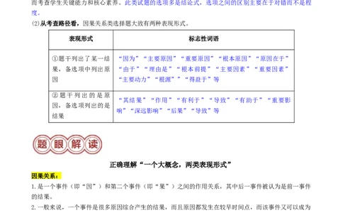 专题01因果关系类选择题（解析版）_07高考历史_2024年新高考资料_2.2024二轮复习_2024年高考历史二轮热点题型归纳与变式演练（新高考通用）_选择题部分