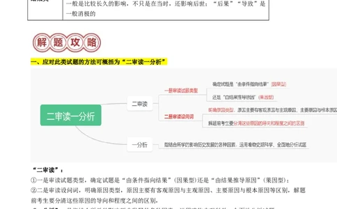 专题01因果关系类选择题（解析版）_07高考历史_2024年新高考资料_2.2024二轮复习_2024年高考历史二轮热点题型归纳与变式演练（新高考通用）_选择题部分