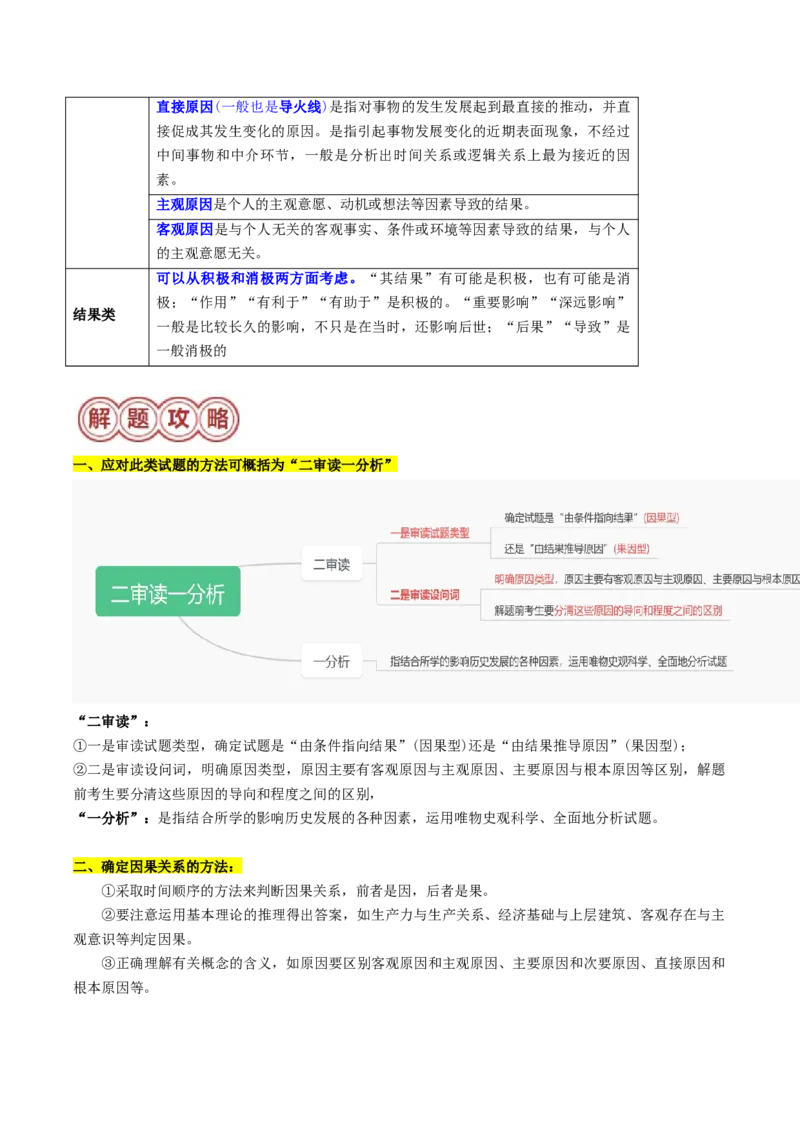 专题01因果关系类选择题（解析版）_07高考历史_2024年新高考资料_2.2024二轮复习_2024年高考历史二轮热点题型归纳与变式演练（新高考通用）_选择题部分